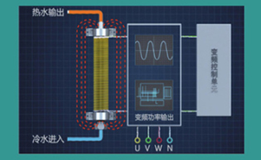 電鍋爐可以安裝在室外嗎